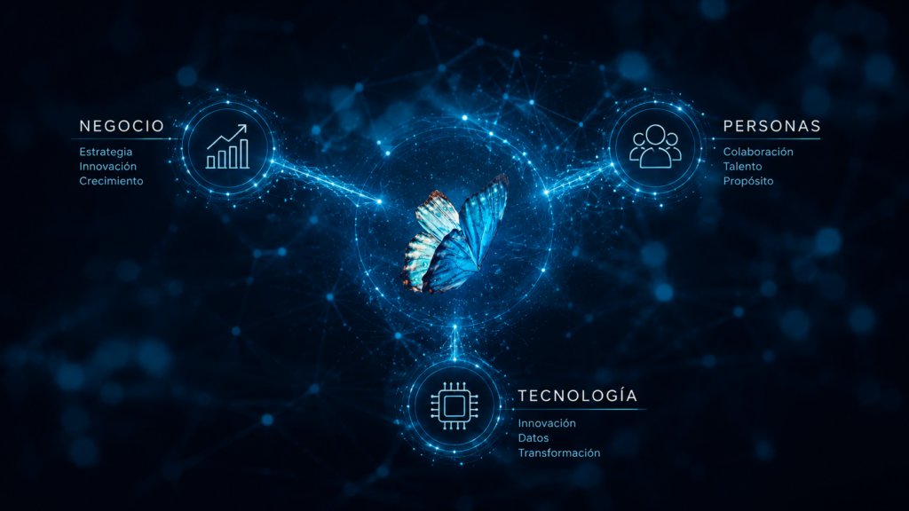 La conexión entre personas, negocio y tecnología es clave para no tener una organización a tres velocidades.